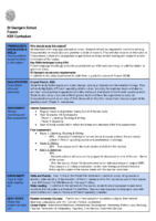 FRENCH KS5 – Curriculum Map