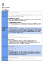 GEOGRAPHY KS5 – Curriculum Map