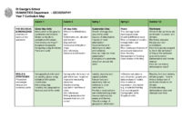 GEOGRAPHY Year 7 – Curriculum Map