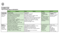 GEOGRAPHY Year 9 – Curriculum Map