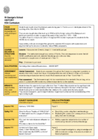 HISTORY KS4 – Curriculum Map