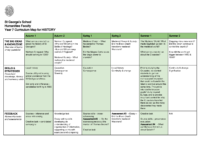 HISTORY Year 7 – Curriculum Map