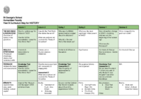 HISTORY Year 9 – Curriculum Map