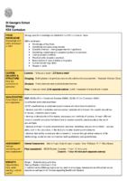 KS4 BIOLOGY – Curriculum Map