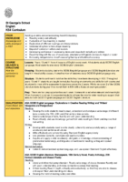 KS4 ENGLISH LANG & LIT – Curriculum Map