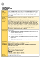KS4 PE – Curriculum Map