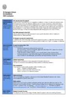 KS5 ECONOMICS – Curriculum Map