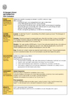 MATHS KS4 – Curriculum Map
