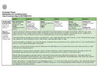 MATHS Year 8 – Curriculum Map