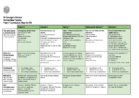 RE Year 7 – Curriculum Map