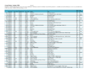 A Level Summer Exams 2026 v1