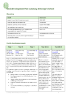 Music Development Plan 2024