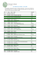 Y13 Mocks Timetable – January 2026