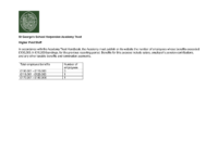 Higher Paid Staff Disclosure 2024-2025